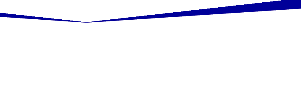 Afriscan Construction